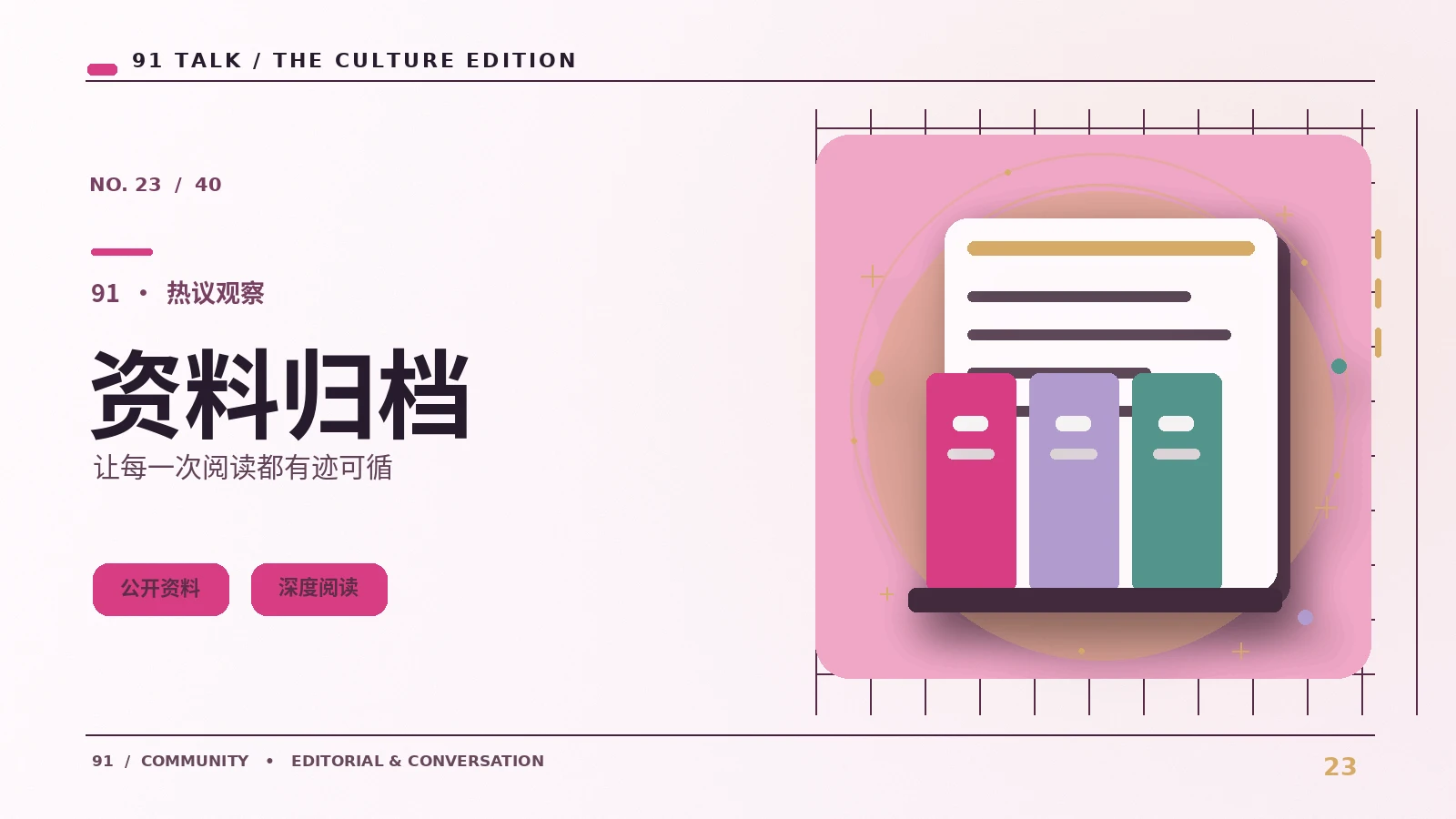 一份可靠的编辑阅读清单如何形成