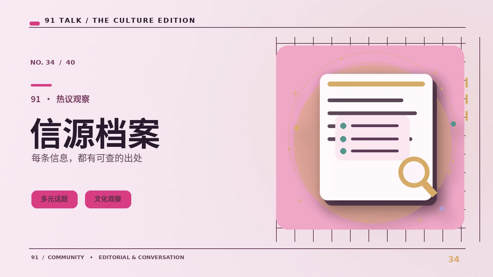 公开活动照片转载之前先核对什么